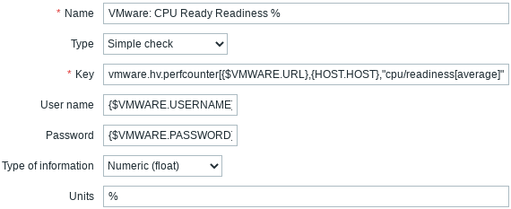 Create "CPU Ready Readiness %" item for VMware Hypervisors in Zabbix