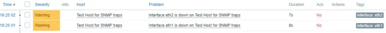 Zabbix SNMP Traps: A Step-by-Step Guide (Easy Setup)