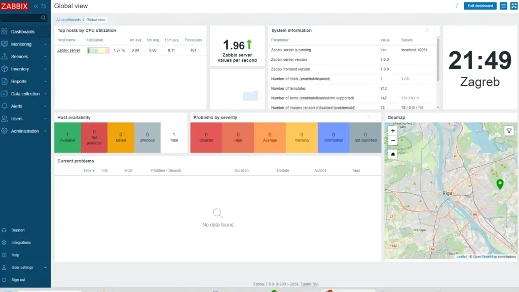 Zabbix 7.0 dashboard