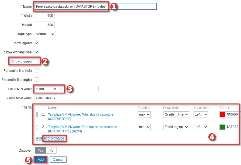 VMware Monitoring with Zabbix ESXi, vCenter, VMs (vSphere)